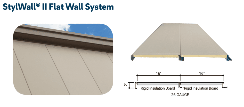 Butler-Stylwall-Flat