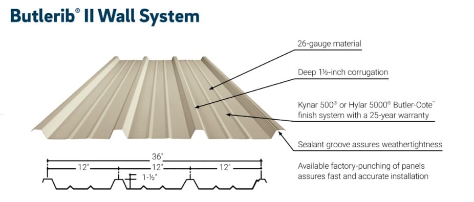 Butlerib-metal-panel