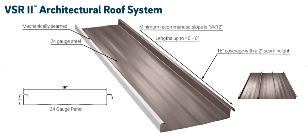 VSR-II-Roof-System