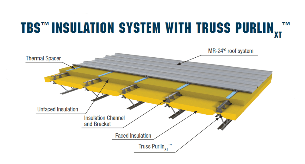 tbs-truss-purlin